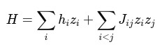 Equation defining Ising Hamiltonian. H = ∑ᵢ hᵢzᵢ + ∑ᵢ<ⱼ Jᵢⱼzᵢzⱼ represents energy of a system of interacting spin variables. The first term describes the influence of local fields, hᵢ, acting on individual spins zᵢ, the second term represents pairwise interactions between spins, weighted by coupling coefficients Jᵢⱼ. Formulation is widely used in quantum annealing and combinatorial optimisation, where optimisation problems are encoded as the minimum-energy state of the Ising model.