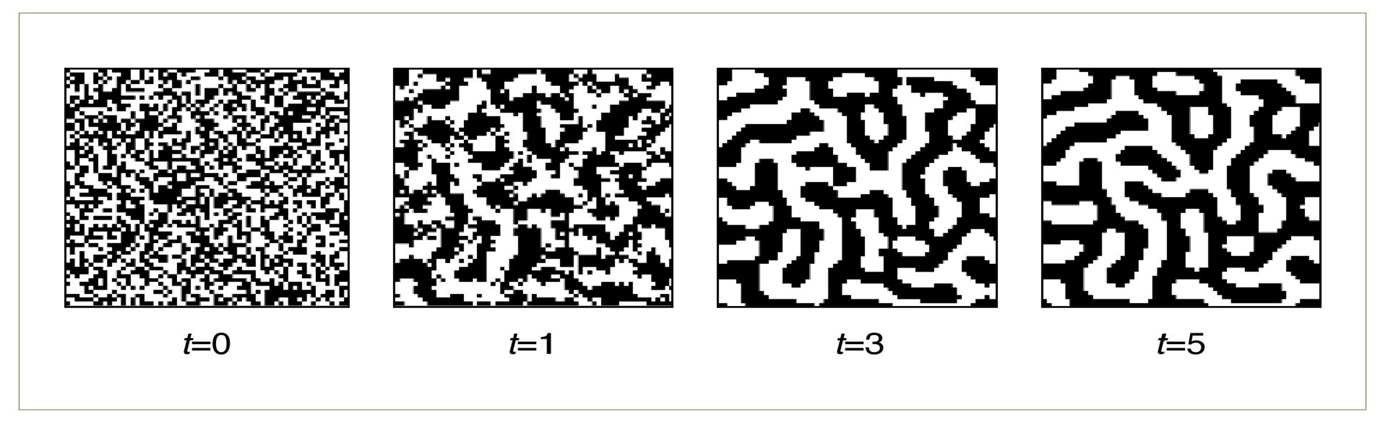 Pattern formation as an example of self-organisation and emergence.