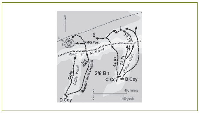 Map of the plan for 2/6 Battalion’s ‘demonstration’, which was in reality a full-scale assault on the Italian line at Wadi el Muatered on the morning of 3 January. 