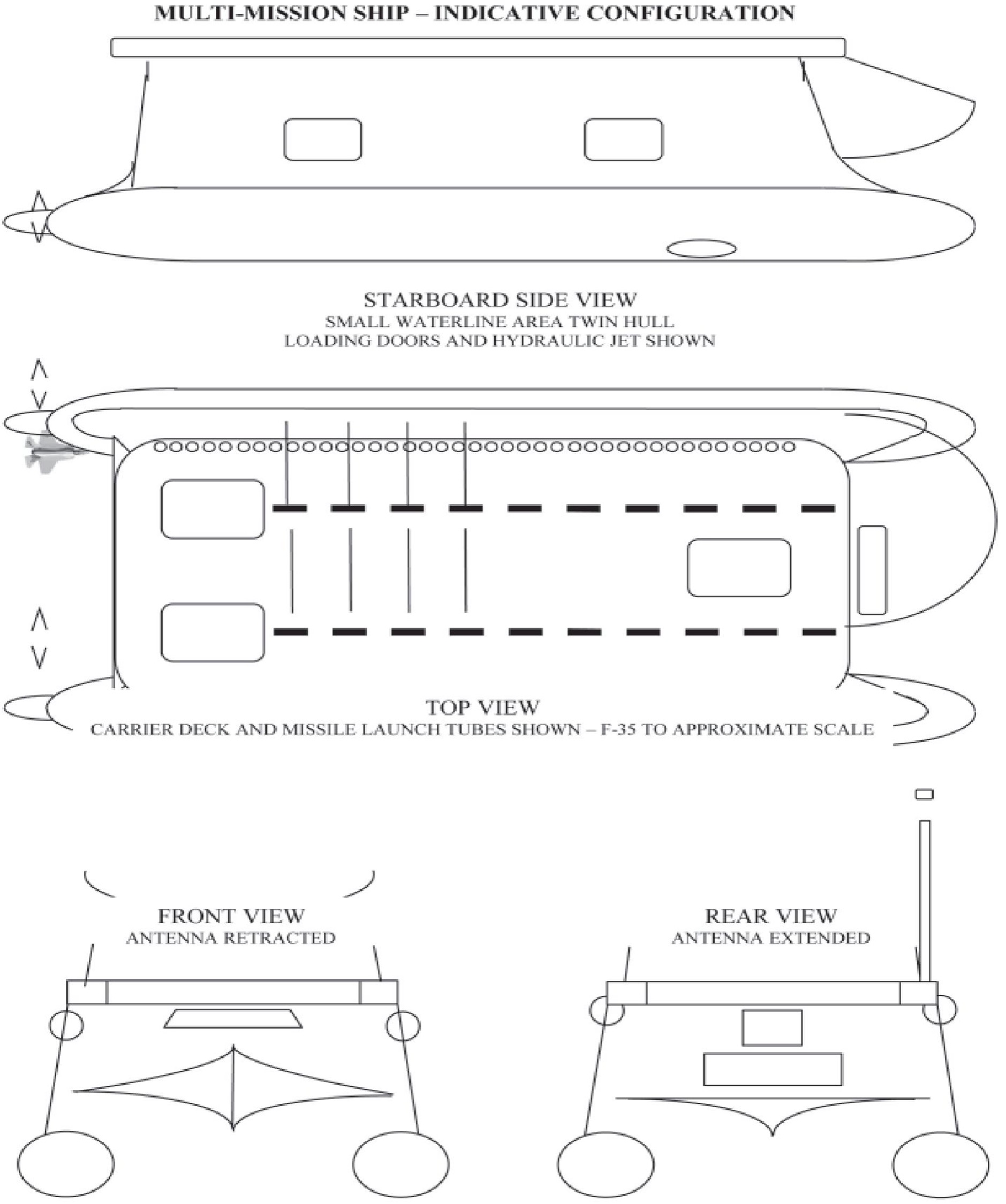 The multi-mission ship design