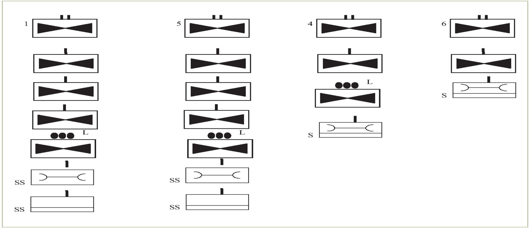 Structure 2 Additional CH-47F and LUH