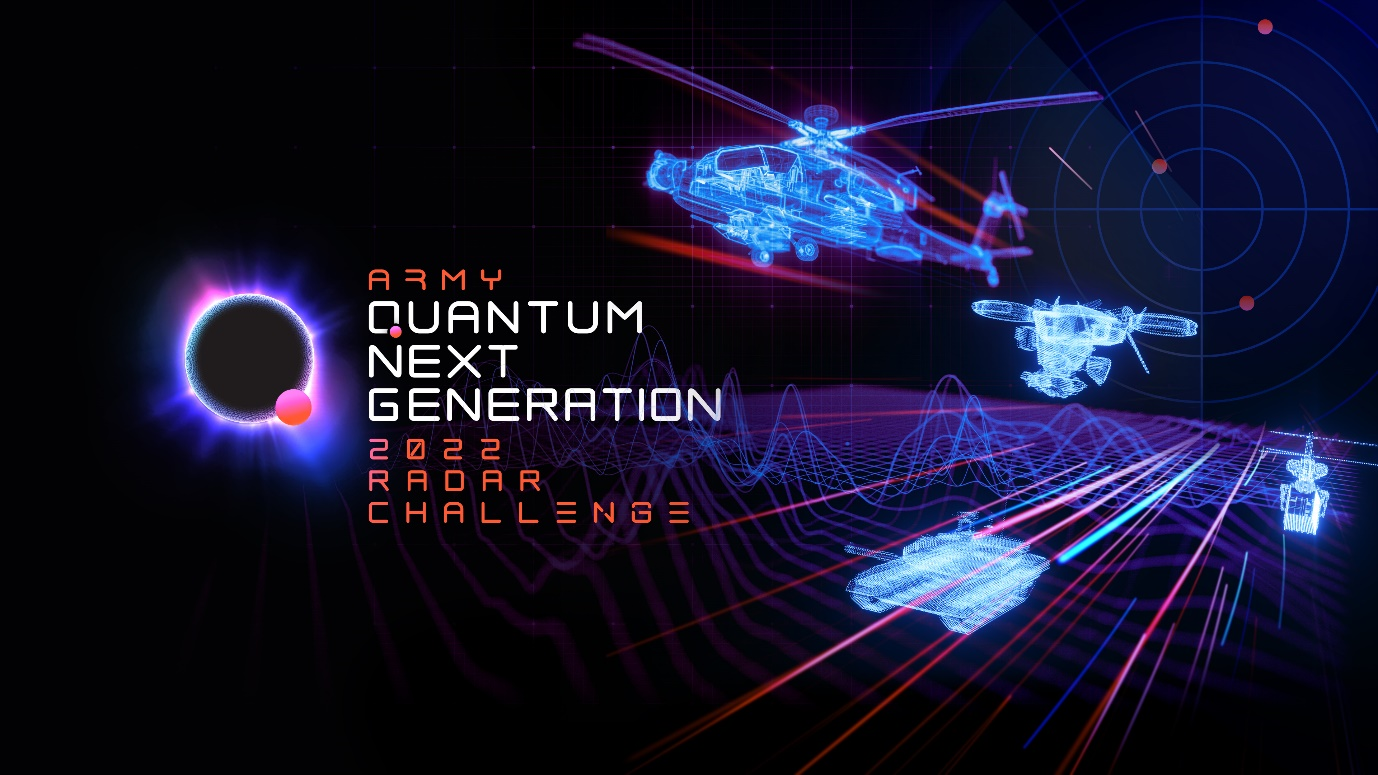 QNG2022 Radar Challenge feature image