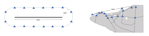 A diagrammatic indication of the number of individual OP required to maintain a perimeter around an APOE and an SPOE (source: author).