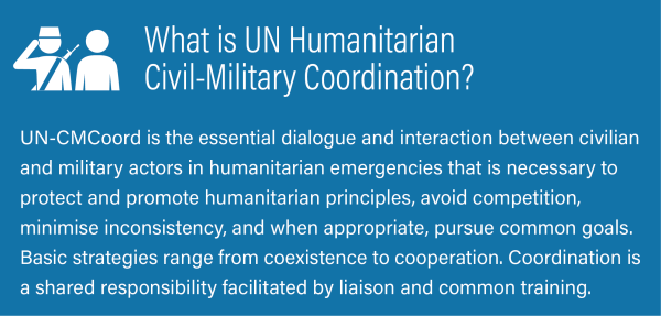 Definition of CMCoord (source: https://www.unocha.org)