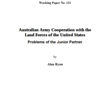 Land Forces of the United States
